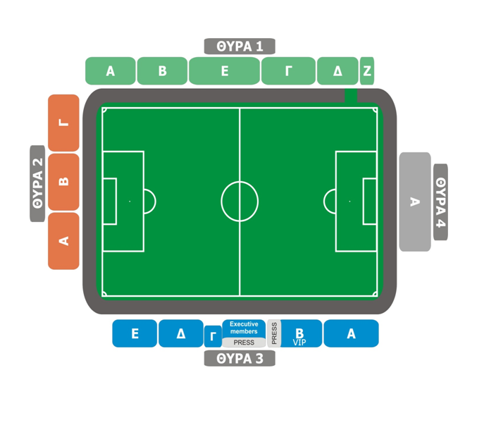 &Nu;έ&epsilon;&sigmaf; &tau;&iota;&mu;έ&sigmaf; &kappa;&alpha;&iota; &epsilon;&kappa;&pi;&tau;ώ&sigma;&epsilon;&iota;&sigmaf; &sigma;&tau;&alpha; &epsilon;&iota;&sigma;&iota;&tau;ή&rho;&iota;&alpha; &delta;&iota;&alpha;&rho;&kappa;&epsilon;ί&alpha;&sigmaf; &tau;&omicron;&upsilon; &Alpha;&sigma;&tau;έ&rho;&alpha; (vd)!
