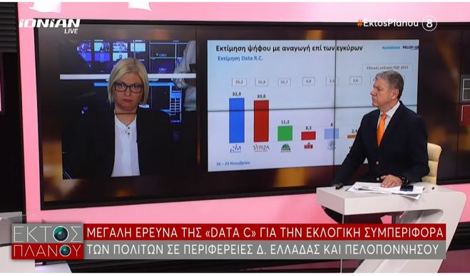Δημοσκόπηση Data C | Στο 13,1% η διαφορά ΝΔ - ΣΥΡΙΖΑ στην Περιφέρεια Πελοποννήσου (vd)