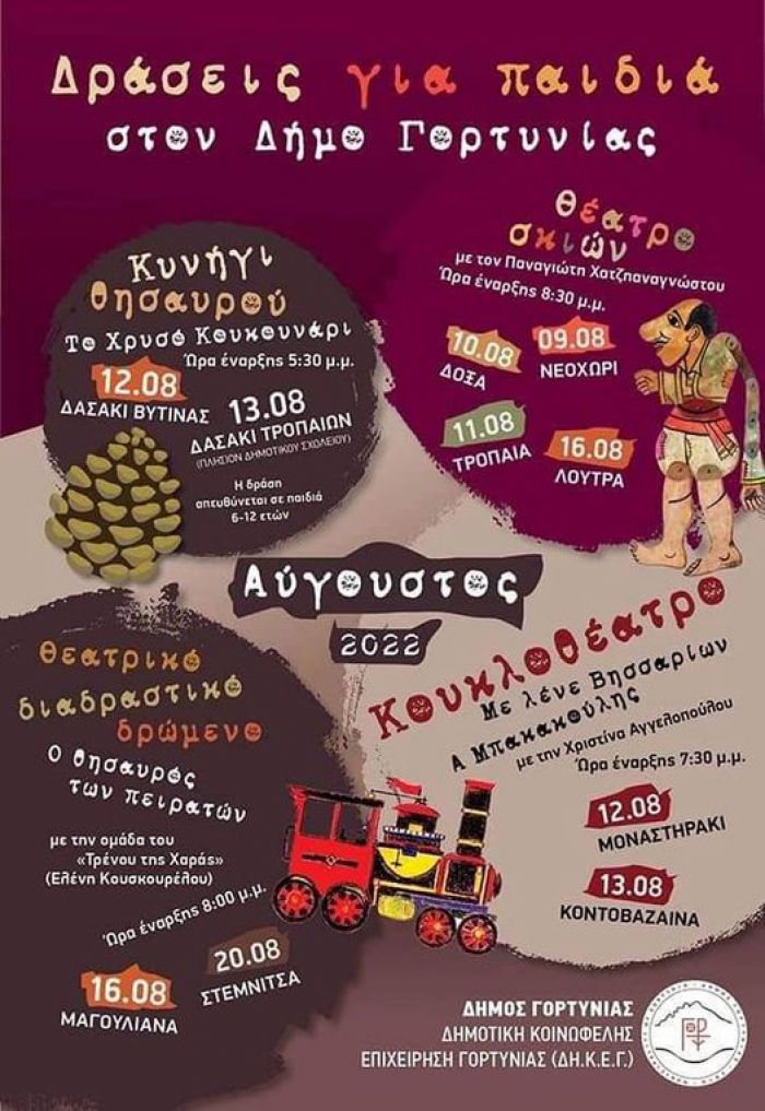 &Tau;&omicron; ά&gamma;&chi;&omicron;&sigmaf; &tau;&omega;&nu; &delta;&eta;&mu;ά&rho;&chi;&omega;&nu; &gamma;&iota;&alpha; &tau;&iota;&sigmaf; &epsilon;&kappa;&delta;&eta;&lambda;ώ&sigma;&epsilon;&iota;&sigmaf; &kappa;&alpha;&iota; &tau;&omicron; &kappa;&upsilon;&nu;ή&gamma;&iota; &tau;&omicron;&upsilon; &chi;&alpha;&mu;έ&nu;&omicron;&upsilon;... &pi;&omicron;&lambda;&iota;&tau;&iota;&sigma;&mu;&omicron;ύ