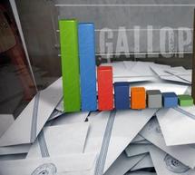 &Eta; &pi;&rho;ώ&tau;&eta; &delta;&eta;&mu;&omicron;&sigma;&kappa;ό&pi;&eta;&sigma;&eta; &mu;&epsilon;&tau;ά &tau;&iota;&sigmaf; &epsilon;&kappa;&lambda;&omicron;&gamma;έ&sigmaf; &ndash; &Pi;&rho;&omega;&tau;&iota;ά &gamma;&iota;&alpha; &Sigma;&Upsilon;&Rho;&Iota;&Zeta;&Alpha;, &nu;έ&alpha;
&laquo;&beta;&omicron;&upsilon;&tau;&iota;ά&raquo; &gamma;&iota;&alpha; &Pi;&Alpha;&Sigma;&Omicron;&Kappa;, "&chi;&lambda;&omega;&mu;ή" &eta; &Nu;&Delta;