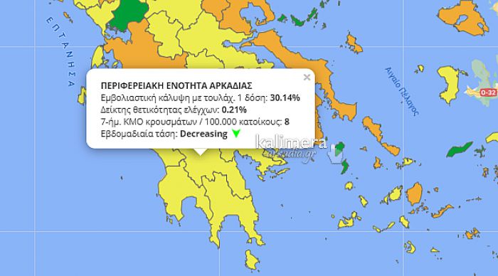 Πανδημία | Στο &quot;κίτρινο&quot; η Αρκαδία - Σε πτώση τα κρούσματα