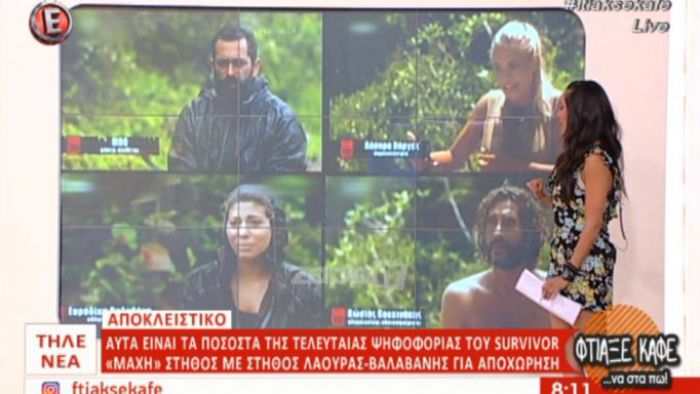 Survivor: Θρίλερ με τα αποτελέσματα της ψηφοφορίας! Ποιος αποχωρεί;