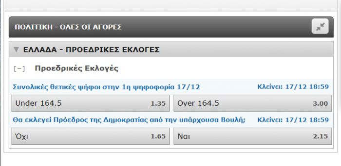 Παίζουν … Στοίχημα αν εκλεγεί πρόεδρος της Δημοκρατίας το Δεκέμβριο!