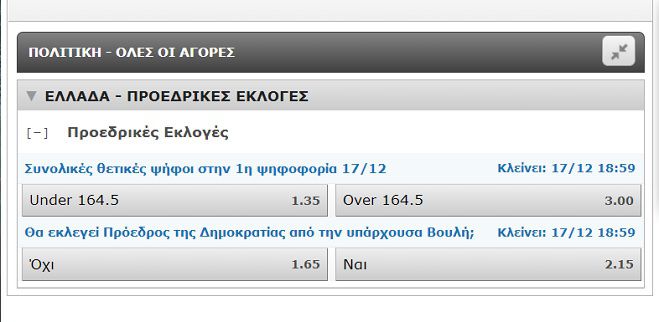 Παίζουν … Στοίχημα αν εκλεγεί πρόεδρος της Δημοκρατίας το Δεκέμβριο!