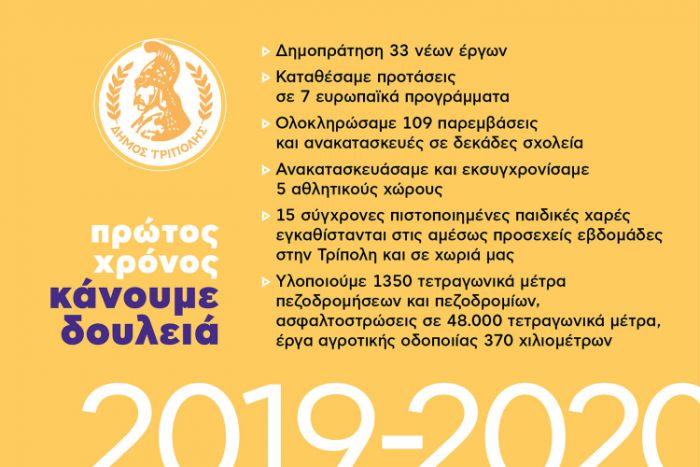 Πρώτος χρόνος θητείας για τη δημοτική αρχή Τζιούμη | "Κάνουμε Δουλειά και με έργα!"