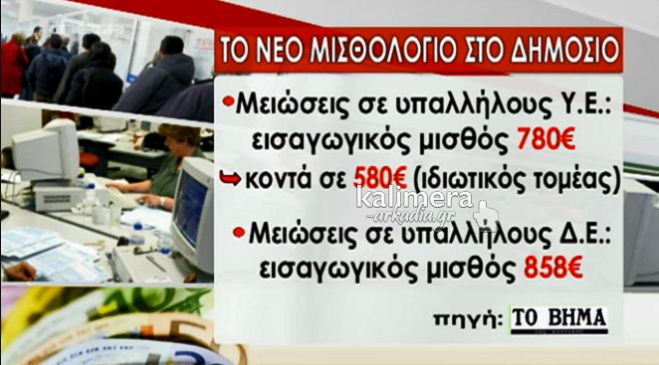 Έρχονται μισθοί πείνας 580 € από το Νοέμβριο για δημοσίους υπαλλήλους στην Αρκαδία!
