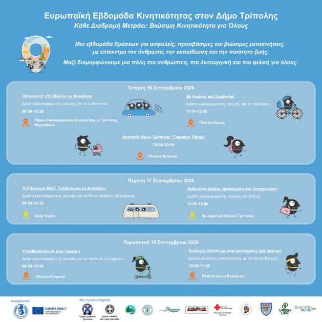 Ευρωπαϊκή Εβδομάδα Κινητικότητας 2026 στην Τρίπολη