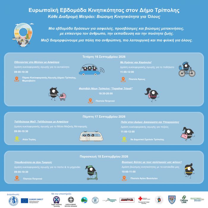 &Epsilon;&upsilon;&rho;&omega;&pi;&alpha;ϊ&kappa;ή &Epsilon;&beta;&delta;&omicron;&mu;ά&delta;&alpha; &Kappa;&iota;&nu;&eta;&tau;&iota;&kappa;ό&tau;&eta;&tau;&alpha;&sigmaf; 2026 &sigma;&tau;&eta;&nu; &Tau;&rho;ί&pi;&omicron;&lambda;&eta;