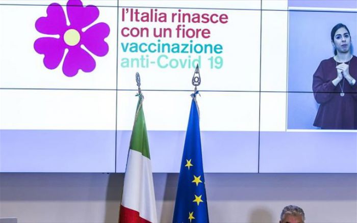 &Iota;&tau;&alpha;&lambda;ί&alpha; | &Sigma;&tau;&omicron;&pi; &sigma;&tau;&omicron;&upsilon;&sigmaf; &epsilon;&mu;&beta;&omicron;&lambda;&iota;&alpha;&sigma;&mu;&omicron;ύ&sigmaf; &nu;έ&omega;&nu; &mu;&epsilon; AstraZeneca