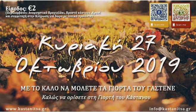 &Eta; &pi;&alpha;&nu;έ&mu;&omicron;&rho;&phi;&eta; &Kappa;&alpha;&sigma;&tau;ά&nu;&iota;&tau;&sigma;&alpha; &alpha;&nu;&alpha;&beta;&iota;ώ&nu;&epsilon;&iota; &tau;&eta; &Gamma;&iota;&omicron;&rho;&tau;ή &Kappa;ά&sigma;&tau;&alpha;&nu;&omicron;&upsilon;!