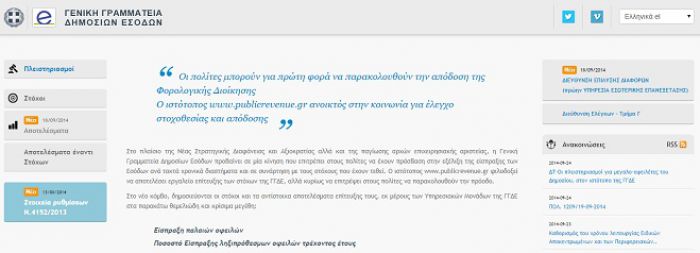 &Sigma;&tau;&omicron; ί&nu;&tau;&epsilon;&rho;&nu;&epsilon;&tau; &omicron;&iota; &pi;&lambda;&epsilon;&iota;&sigma;&tau;&eta;&rho;&iota;&alpha;&sigma;&mu;&omicron;ί &kappa;&alpha;&tau;&alpha;&sigma;&chi;&epsilon;&theta;έ&nu;&tau;&omega;&nu; &alpha;&kappa;&iota;&nu;ή&tau;&omega;&nu; &alpha;&pi;ό &tau;&omicron; &Delta;&eta;&mu;ό&sigma;&iota;&omicron;