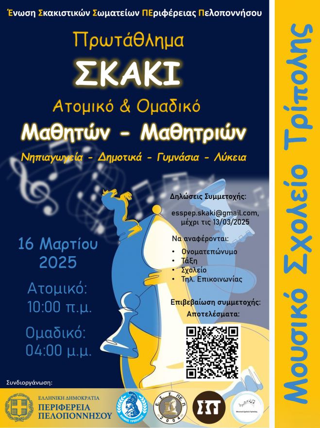 &Pi;&rho;&omega;&tau;ά&theta;&lambda;&eta;&mu;&alpha; &sigma;&kappa;&alpha;&kappa;&iota;&omicron;ύ &gamma;&iota;&alpha; &mu;&alpha;&theta;&eta;&tau;έ&sigmaf; &kappa;&alpha;&iota; &mu;&alpha;&theta;ή&tau;&rho;&iota;&epsilon;&sigmaf; &sigma;&tau;&eta;&nu; &Tau;&rho;ί&pi;&omicron;&lambda;&eta;