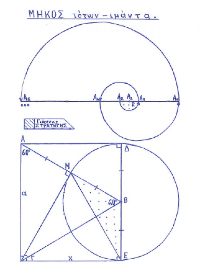 &Delta;&iota;&alpha;&pi;&epsilon;&rho;&alpha;&sigma;&tau;&iota;&kappa;ή &alpha;&phi;&alpha;&iota;&mu;&alpha;&xi;&omicron;&mu;&epsilon;&tau;ά&gamma;&gamma;&iota;&sigma;&eta; &alpha;&sigma;&pi;ί&delta;&alpha;&sigmaf; &gamma;&nu;ώ&sigma;&epsilon;&omega;&nu; &sigma;&epsilon; &sigma;&chi;&omicron;&lambda;&epsilon;ί&alpha;, &tau;&omicron;&upsilon;&nbsp; &Gamma;&iota;ά&nu;&nu;&eta; &Sigma;&tau;&rho;&alpha;&tau;ή&gamma;&eta; (&Mu;&alpha;&theta;&eta;&mu;&alpha;&tau;&iota;&kappa;&omicron;ύ - &sigma;&upsilon;&gamma;&gamma;&rho;&alpha;&phi;έ&alpha;)