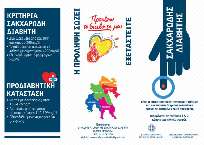 &Delta;&omega;&rho;&epsilon;ά&nu; &mu;&epsilon;&tau;&rho;ή&sigma;&epsilon;&iota;&sigmaf; &sigma;&alpha;&kappa;&chi;ά&rho;&omicron;&upsilon; &tau;&omicron; &Sigma;ά&beta;&beta;&alpha;&tau;&omicron; &sigma;&tau;&eta;&nu; &Tau;&rho;ί&pi;&omicron;&lambda;&eta;!
