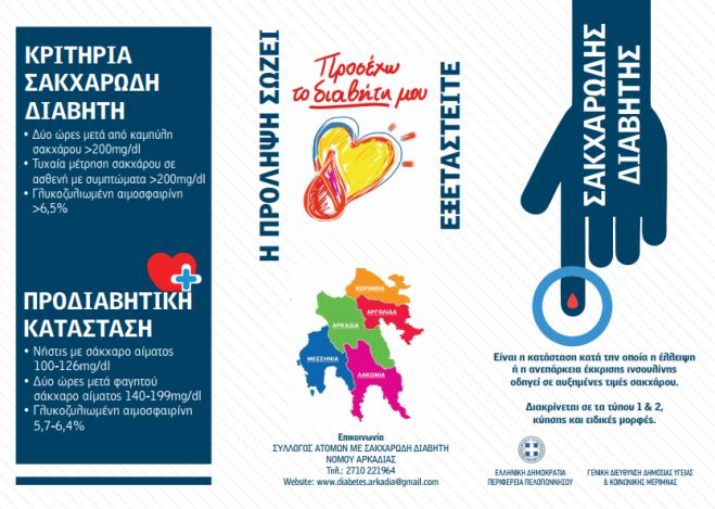 &Delta;&omega;&rho;&epsilon;ά&nu; &mu;&epsilon;&tau;&rho;ή&sigma;&epsilon;&iota;&sigmaf; &sigma;&alpha;&kappa;&chi;ά&rho;&omicron;&upsilon; &tau;&omicron; &Sigma;ά&beta;&beta;&alpha;&tau;&omicron; &sigma;&tau;&eta;&nu; &Tau;&rho;ί&pi;&omicron;&lambda;&eta;!