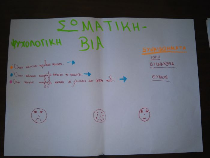 Τρίπολη - Τα παιδιά ζωγραφίζουν και λένε «όχι στη βία»