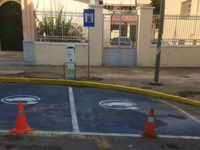 &Sigma;&tau;&alpha;&theta;&mu;ό&sigmaf; &phi;ό&rho;&tau;&iota;&sigma;&eta;&sigmaf; &eta;&lambda;&epsilon;&kappa;&tau;&rho;&iota;&kappa;ώ&nu; &alpha;&upsilon;&tau;&omicron;&kappa;&iota;&nu;ή&tau;&omega;&nu; &sigma;&tau;&eta;&nu; &Tau;&rho;ί&pi;&omicron;&lambda;&eta;