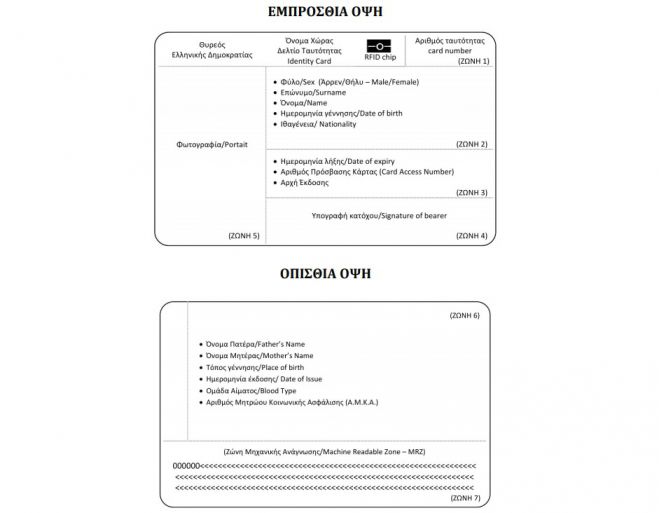 &Alpha;&upsilon;&tau;έ&sigmaf; &epsilon;ί&nu;&alpha;&iota; &omicron;&iota; &nu;έ&epsilon;&sigmaf; &tau;&alpha;&upsilon;&tau;ό&tau;&eta;&tau;&epsilon;&sigmaf; | &Pi;&omicron;&iota;&alpha; &delta;&iota;&kappa;&alpha;&iota;&omicron;&lambda;&omicron;&gamma;&eta;&tau;&iota;&kappa;ά &chi;&rho;&epsilon;&iota;ά&zeta;&omicron;&nu;&tau;&alpha;&iota;, &pi;ό&sigma;&alpha; &theta;&alpha; &pi;&lambda;&eta;&rho;ώ&sigma;&omicron;&upsilon;&mu;&epsilon;!