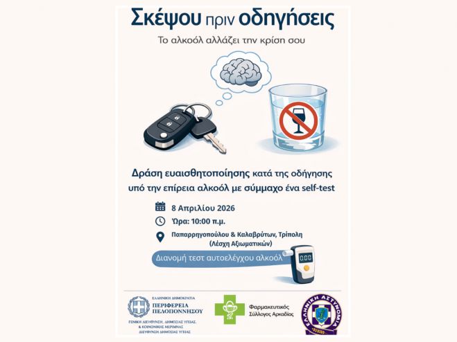 &Tau;&rho;ί&pi;&omicron;&lambda;&eta; | &Delta;&rho;ά&sigma;&eta; &epsilon;&upsilon;&alpha;&iota;&sigma;&theta;&eta;&tau;&omicron;&pi;&omicron;ί&eta;&sigma;&eta;&sigmaf; &gamma;&iota;&alpha; &tau;&eta;&nu; &alpha;&sigma;&phi;&alpha;&lambda;ή &omicron;&delta;ή&gamma;&eta;&sigma;&eta; &kappa;&alpha;&iota; &tau;&iota;&sigmaf; &epsilon;&pi;&iota;&pi;&tau;ώ&sigma;&epsilon;&iota;&sigmaf; &tau;&omicron;&upsilon; &alpha;&lambda;&kappa;&omicron;ό&lambda; &alpha;&pi;ό &tau;&eta;&nu; &Pi;&epsilon;&rho;&iota;&phi;έ&rho;&epsilon;&iota;&alpha; &Pi;&epsilon;&lambda;&omicron;&pi;&omicron;&nu;&nu;ή&sigma;&omicron;&upsilon;