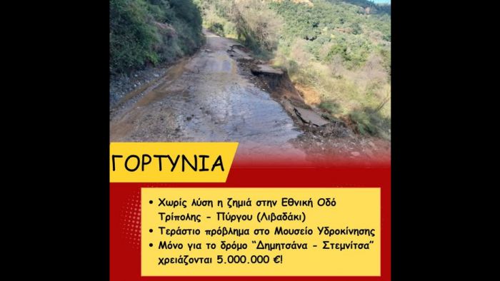 Έ&chi;&epsilon;&tau;&epsilon; &kappa;&alpha;&tau;&alpha;&lambda;ά&beta;&epsilon;&iota; &tau;&iota; &sigma;&upsilon;&mu;&beta;&alpha;ί&nu;&epsilon;&iota; &sigma;&tau;&eta; &Gamma;&omicron;&rho;&tau;&upsilon;&nu;ί&alpha;;