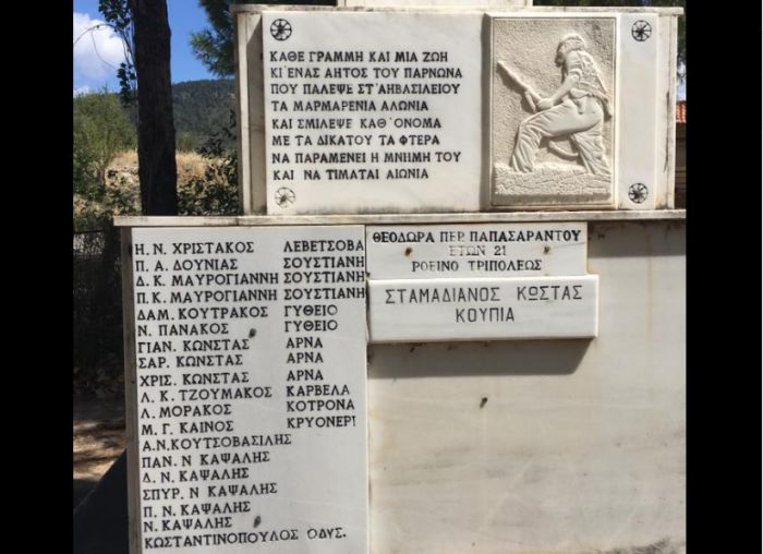 &Omicron; &Omicron;&delta;&upsilon;&sigma;&sigma;έ&alpha;&sigmaf; &epsilon;&pi;&iota;&sigma;&kappa;έ&phi;&theta;&eta;&kappa;&epsilon; &tau;&omicron; &chi;&omega;&rho;&iota;ό &pi;&omicron;&upsilon; &sigma;&kappa;&omicron;&tau;ώ&theta;&eta;&kappa;&epsilon; &omicron; &pi;&alpha;&pi;&pi;&omicron;ύ&sigmaf; &tau;&omicron;&upsilon; &sigma;&tau;&omicron;&nu; &epsilon;&mu;&phi;ύ&lambda;&iota;&omicron; ... (&epsilon;&iota;&kappa;ό&nu;&epsilon;&sigmaf;)