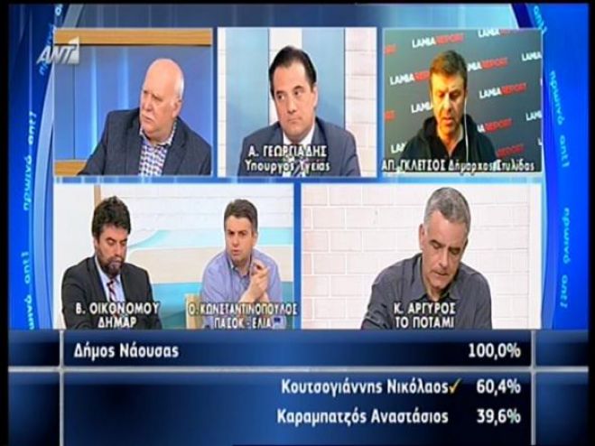 &Eta; &tau;&eta;&lambda;&epsilon;&omicron;&pi;&tau;&iota;&kappa;ή &kappa;ό&nu;&tau;&rho;&alpha; &alpha;&nu;ά&mu;&epsilon;&sigma;&alpha; &sigma;&epsilon; &Omicron;&delta;&upsilon;&sigma;&sigma;έ&alpha; &kappa;&alpha;&iota; &Gamma;&kappa;&lambda;έ&tau;&sigma;&omicron; &sigma;&tau;&omicron;&nu; &laquo;&alpha;έ&rho;&alpha;&raquo; &tau;&omicron;&upsilon; Ant1 (vd)!