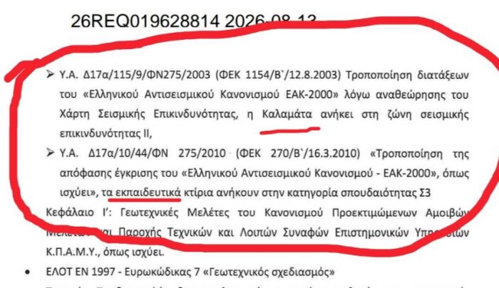 &Alpha;&gamma;&gamma;&epsilon;&lambda;ά&kappa;&omicron;&sigmaf;: "A&pi;ί&sigma;&tau;&epsilon;&upsilon;&tau;&alpha; &pi;&rho;ά&gamma;&mu;&alpha;&tau;&alpha; &sigma;&upsilon;&mu;&beta;&alpha;ί&nu;&omicron;&upsilon;&nu; &sigma;&tau;&eta;&nu; &Delta;&eta;&mu;&omicron;&tau;&iota;&kappa;ή &epsilon;&pi;&iota;&tau;&rho;&omicron;&pi;ή &tau;&omicron;&upsilon; &Delta;ή&mu;&omicron;&upsilon; &Tau;&rho;ί&pi;&omicron;&lambda;&eta;&sigmaf;"