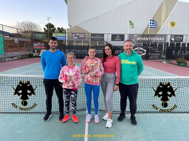 &Tau;έ&nu;&iota;&sigmaf; | 1&eta; &kappa;&alpha;&iota; 2&eta; &theta;έ&sigma;&eta; &gamma;&iota;&alpha; &Kappa;&omicron;&tau;&sigma;ώ&nu;&eta; &kappa;&alpha;&iota; &Kappa;&omicron;&rho;ά&kappa;&eta; &tau;&eta;&sigmaf; &Alpha;&Epsilon;&Kappa; &Tau;&rho;ί&pi;&omicron;&lambda;&eta;&sigmaf;