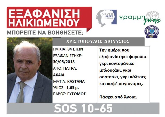 &Eta;&lambda;&iota;&kappa;&iota;&omega;&mu;έ&nu;&omicron;&sigmaf; &epsilon;&xi;&alpha;&phi;&alpha;&nu;ί&sigma;&tau;&eta;&kappa;&epsilon; &sigma;&tau;&eta;&nu; &Pi;ά&tau;&rho;&alpha;