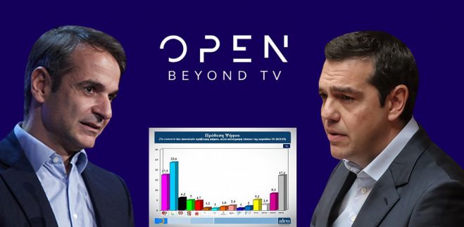 Δημοσκόπηση της ALCO για το Open | 6.9% η διαφορά της ΝΔ από τον ΣΥΡΙΖΑ
