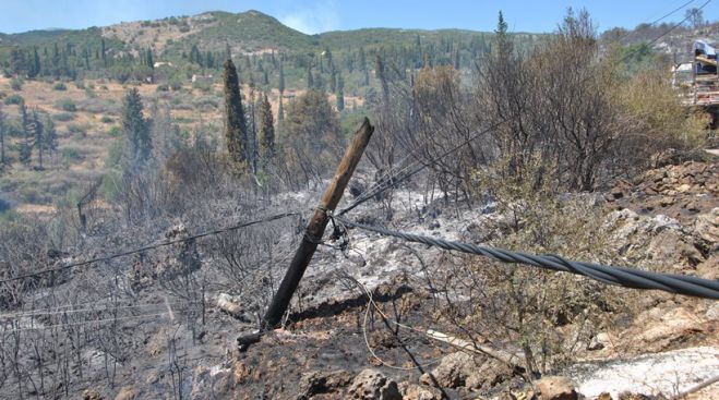 &Chi;&omega;&rho;ί&sigmaf; &epsilon;&nu;&epsilon;&rho;&gamma;ό &mu;έ&tau;&omega;&pi;&omicron; &omicron;&iota; &phi;&omega;&tau;&iota;έ&sigmaf; &sigma;&tau;&eta;&nu; &Eta;&lambda;&epsilon;ί&alpha;