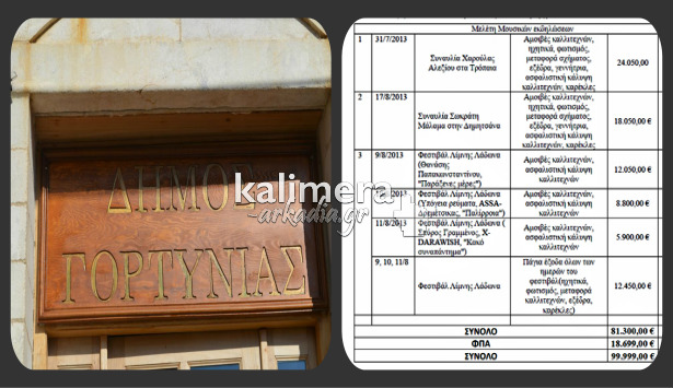 100.000 &euro; &gamma;&iota;&alpha; &tau;&rho;&epsilon;&iota;&sigmaf; &pi;&omicron;&lambda;&iota;&tau;&iota;&sigma;&tau;&iota;&kappa;έ&sigmaf; &epsilon;&kappa;&delta;&eta;&lambda;ώ&sigma;&epsilon;&iota;&sigmaf; &sigma;&tau;&omicron; &Delta;ή&mu;&omicron; &Gamma;&omicron;&rho;&tau;&upsilon;&nu;ί&alpha;&sigmaf;!
