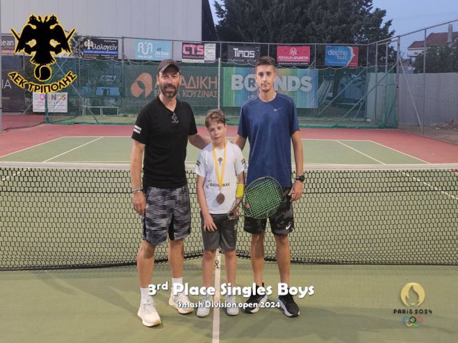 &Tau;έ&nu;&iota;&sigmaf; | 3&omicron;&sigmaf; &omicron; &Tau;&sigma;&omicron;ύ&tau;&sigma;&omicron;&sigmaf; &tau;&eta;&sigmaf; &Alpha;&Epsilon;&Kappa; &Tau;&rho;ί&pi;&omicron;&lambda;&eta;&sigmaf; &sigma;&tau;&omicron; Smash Division Open