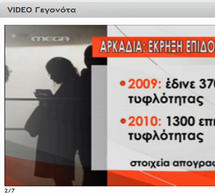 Αποκάλυψη «βόμβα» – Μέσα σε ένα χρόνο σχεδόν τετραπλασιάστηκαν τα επιδόματα τυφλότητας στην Αρκαδία!