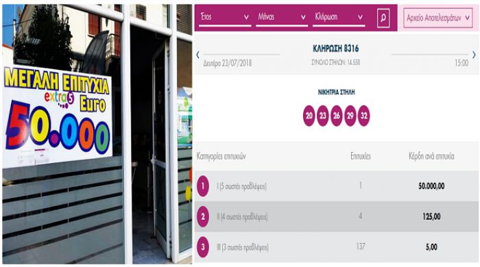 &Tau;&rho;ί&pi;&omicron;&lambda;&eta; | &Mu;&epsilon; 3 &epsilon;&upsilon;&rho;ώ &kappa;έ&rho;&delta;&iota;&sigma;&epsilon; ... 50.000 &euro; &sigma;&tau;&omicron; "&Epsilon;xtra 5"!