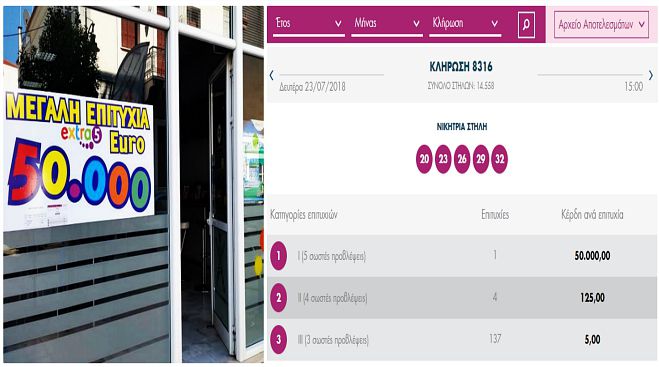 &Tau;&rho;ί&pi;&omicron;&lambda;&eta; | &Mu;&epsilon; 3 &epsilon;&upsilon;&rho;ώ &kappa;έ&rho;&delta;&iota;&sigma;&epsilon; ... 50.000 &euro; &sigma;&tau;&omicron; "&Epsilon;xtra 5"!