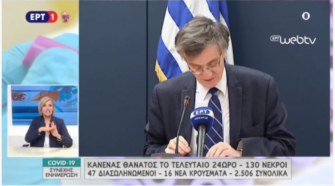 &Kappa;&omicron;&rho;&omega;&nu;&omicron;ϊό&sigmaf; | &Kappa;&alpha;&nu;έ&nu;&alpha;&sigmaf; &nu;έ&omicron;&sigmaf; &theta;ά&nu;&alpha;&tau;&omicron;&sigmaf; &sigma;&tau;&eta;&nu; &Epsilon;&lambda;&lambda;ά&delta;&alpha; - &Mu;ό&lambda;&iota;&sigmaf; 16 &nu;έ&alpha; &kappa;&rho;&omicron;ύ&sigma;&mu;&alpha;&tau;&alpha;!