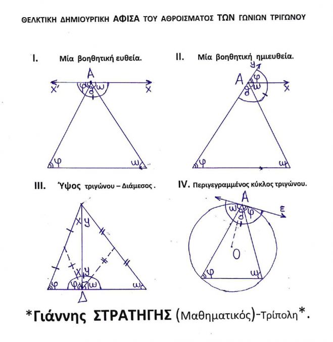 &Theta;&epsilon;&lambda;&kappa;&tau;&iota;&kappa;ή&nbsp;&alpha;&kappa;&omicron;&nu;&iota;&sigma;&tau;&iota;&kappa;ή&nbsp;&alpha;&phi;ί&sigma;&alpha; &Mu;&alpha;&theta;&eta;&mu;&alpha;&tau;&iota;&kappa;ή&sigmaf; &epsilon;&gamma;&rho;ή&gamma;&omicron;&rho;&sigma;&eta;&sigmaf;, &tau;&omicron;&upsilon;&nbsp;&Gamma;&iota;ά&nu;&nu;&eta; &Sigma;&tau;&rho;&alpha;&tau;ή&gamma;&eta;&nbsp;(&sigma;&upsilon;&gamma;&gamma;&rho;&alpha;&phi;έ&alpha;)
