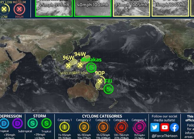 &Eta; &kappa;&alpha;&tau;&alpha;&iota;&gamma;ί&delta;&alpha; &laquo;Malakas&raquo; &chi;&tau;&upsilon;&pi;ά&epsilon;&iota; &tau;&eta;&nu; &Alpha;&sigma;ί&alpha; &ndash; &Tau;&iota; &sigma;&eta;&mu;&alpha;ί&nu;&epsilon;&iota; &eta; &lambda;έ&xi;&eta; &sigma;&tau;&iota;&sigmaf; &Phi;&iota;&lambda;&iota;&pi;&pi;ί&nu;&epsilon;&sigmaf;!