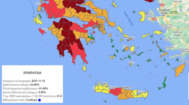 Σταθερά σε ... &quot;βαθύ κόκκινο&quot; η Αρκαδία