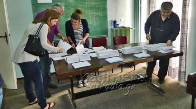 &Alpha;&nu;&alpha;&kappa;&omicron;&iota;&nu;ώ&theta;&eta;&kappa;&alpha;&nu; &tau;&alpha; &alpha;&pi;&omicron;&tau;&epsilon;&lambda;έ&sigma;&mu;&alpha;&tau;&alpha; &tau;&omega;&nu; &epsilon;&kappa;&lambda;&omicron;&gamma;ώ&nu; &sigma;&tau;&omicron;&nu; &Iota;&alpha;&tau;&rho;&iota;&kappa;ό &Sigma;ύ&lambda;&lambda;&omicron;&gamma;&omicron; &Alpha;&rho;&kappa;&alpha;&delta;ί&alpha;&sigmaf;!