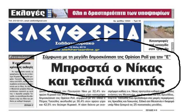 Δημοσκόπηση της Opinion Poll για την Περιφέρεια | Κερδίζει ο Νίκας, δεύτερος ο Τατούλης!