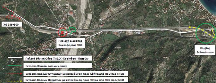 Που θα διακοπεί η κυκλοφορία στην παλαιά εθνική οδό Κορίνθου - Πατρών