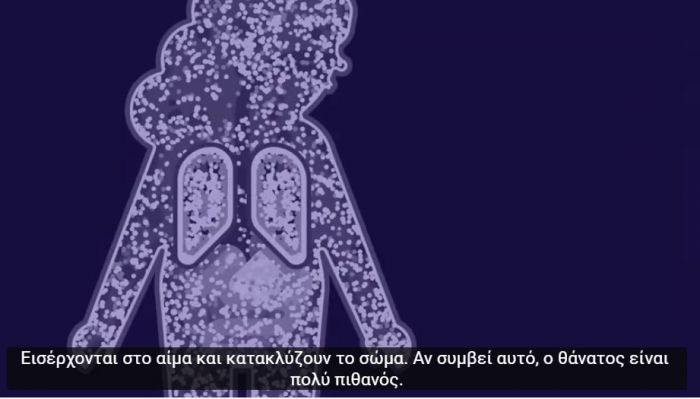 Video εξηγεί τι προκαλεί ο κορωνοϊός στο ανθρώπινο σώμα - Δείτε το!