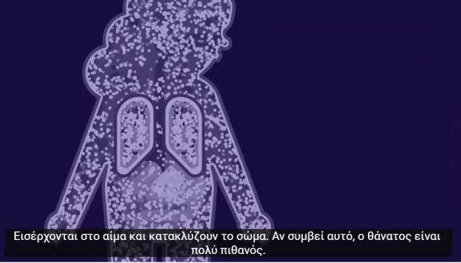 Video εξηγεί τι προκαλεί ο κορωνοϊός στο ανθρώπινο σώμα - Δείτε το!