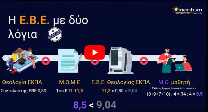 &Delta;&iota;&alpha;&theta;έ&sigma;&iota;&mu;&omicron; &tau;&omicron; &Delta;&iota;&alpha;&delta;&iota;&kappa;&tau;&upsilon;&alpha;&kappa;ό &Sigma;&epsilon;&mu;&iota;&nu;ά&rho;&iota;&omicron; &Epsilon;&pi;&alpha;&gamma;&gamma;&epsilon;&lambda;&mu;&alpha;&tau;&iota;&kappa;&omicron;ύ &Pi;&rho;&omicron;&sigma;&alpha;&nu;&alpha;&tau;&omicron;&lambda;&iota;&sigma;&mu;&omicron;ύ &laquo;&Pi;ώ&sigmaf; &sigma;&upsilon;&mu;&pi;&lambda;&eta;&rho;ώ&nu;&omega; &sigma;&omega;&sigma;&tau;ά &tau;&omicron; &mu;&eta;&chi;&alpha;&nu;&omicron;&gamma;&rho;&alpha;&phi;&iota;&kappa;ό &mu;&omicron;&upsilon;;&raquo;