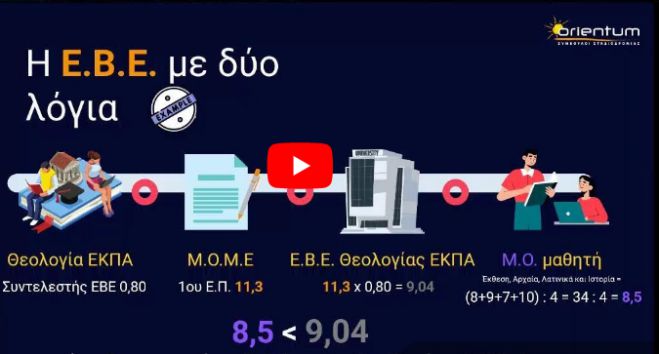 &Delta;&iota;&alpha;&theta;έ&sigma;&iota;&mu;&omicron; &tau;&omicron; &Delta;&iota;&alpha;&delta;&iota;&kappa;&tau;&upsilon;&alpha;&kappa;ό &Sigma;&epsilon;&mu;&iota;&nu;ά&rho;&iota;&omicron; &Epsilon;&pi;&alpha;&gamma;&gamma;&epsilon;&lambda;&mu;&alpha;&tau;&iota;&kappa;&omicron;ύ &Pi;&rho;&omicron;&sigma;&alpha;&nu;&alpha;&tau;&omicron;&lambda;&iota;&sigma;&mu;&omicron;ύ &laquo;&Pi;ώ&sigmaf; &sigma;&upsilon;&mu;&pi;&lambda;&eta;&rho;ώ&nu;&omega; &sigma;&omega;&sigma;&tau;ά &tau;&omicron; &mu;&eta;&chi;&alpha;&nu;&omicron;&gamma;&rho;&alpha;&phi;&iota;&kappa;ό &mu;&omicron;&upsilon;;&raquo;