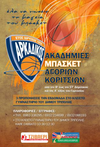 &Xi;&epsilon;&kappa;&iota;&nu;&omicron;ύ&nu; &omicron;&iota; &alpha;&kappa;&alpha;&delta;&eta;&mu;ί&epsilon;&sigmaf; &mu;&pi;ά&sigma;&kappa;&epsilon;&tau; &tau;&omicron;&upsilon; &Alpha;&rho;&kappa;&alpha;&delta;&iota;&kappa;&omicron;ύ