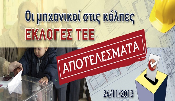 Το αποτέλεσμα των εκλογών στο Τεχνικό Επιμελητήριο Πελοποννήσου