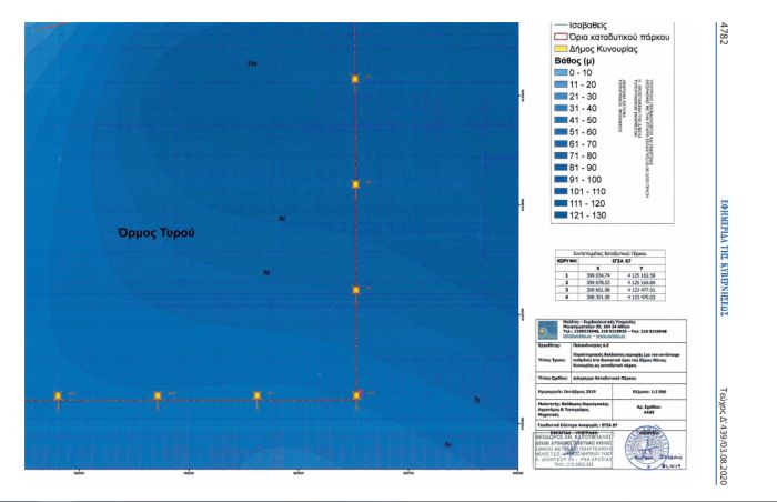 &Epsilon;&pi;ί&kappa;&alpha;&iota;&rho;&eta; &epsilon;&rho;ώ&tau;&eta;&sigma;&eta; &Kappa;&omega;&nu;&sigma;&tau;&alpha;&nu;&tau;&iota;&nu;ό&pi;&omicron;&upsilon;&lambda;&omicron;&upsilon;: &laquo;&Alpha;&delta;&iota;&kappa;&alpha;&iota;&omicron;&lambda;ό&gamma;&eta;&tau;&epsilon;&sigmaf; &kappa;&alpha;&theta;&upsilon;&sigma;&tau;&epsilon;&rho;ή&sigma;&epsilon;&iota;&sigmaf; &gamma;&iota;&alpha; &tau;&eta; &delta;&eta;&mu;&iota;&omicron;&upsilon;&rho;&gamma;ί&alpha; &tau;&omicron;&upsilon; &kappa;&alpha;&tau;&alpha;&delta;&upsilon;&tau;&iota;&kappa;&omicron;ύ &pi;ά&rho;&kappa;&omicron;&upsilon; &Tau;&upsilon;&rho;&omicron;ύ&raquo;